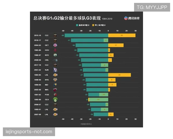 皇马更衣室权力重新分配：对球队表现及赛季走势构成影响