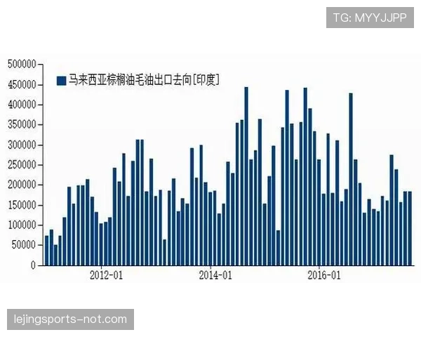 科雷亚在位置竞争与轮换压力下的表现困境解析