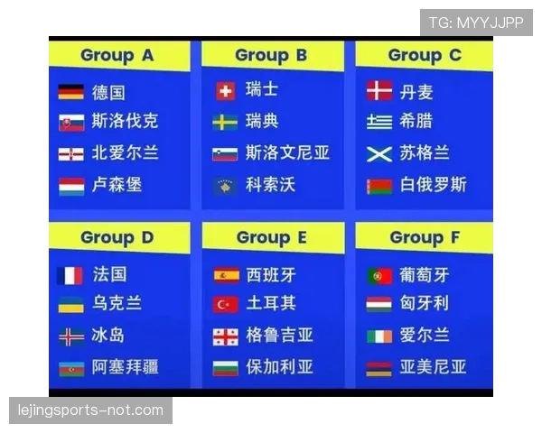 2026世界杯48支球队如何分组及出线规则详解