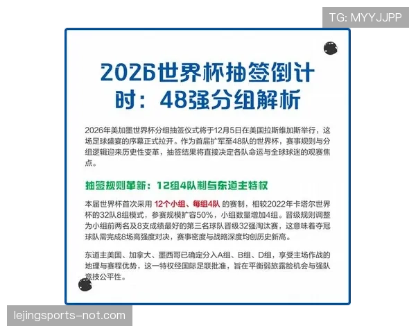 2026世界杯48队分组规则和小组赛晋级条件详解 2026世界杯48队分组规则和小组赛晋级条件详解