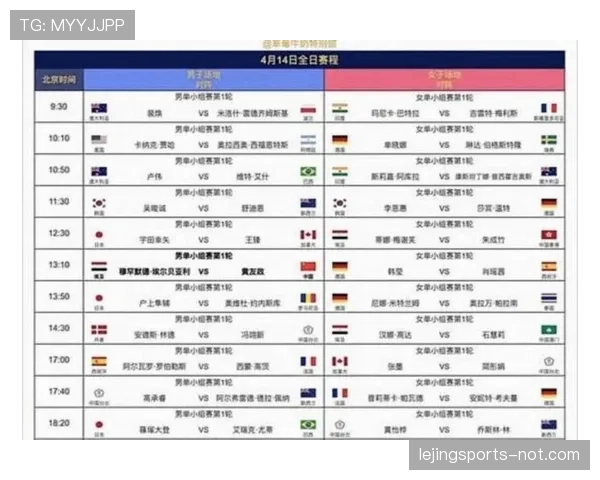 2026世界杯小组第三出线规则是什么，怎么计算和排名