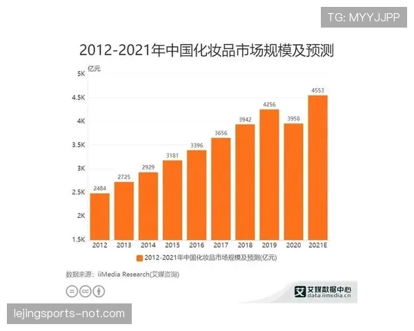 J组竞争格局发生变化